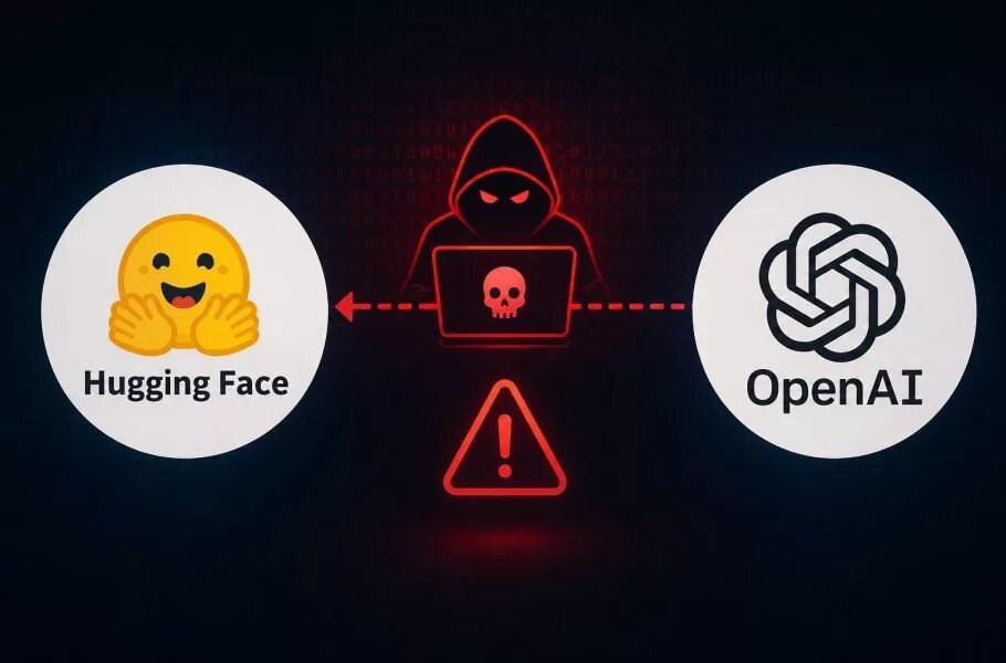 فرار هوش مصنوعی از سندباکس / مدل جدید «OpenAI» بدون دستور انسان به هاگینگ فیس حمله کرد